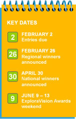 Key Dates